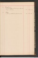 k.k. naturhistorisches Hofmuseum, Index Intendanzakten 1876-1884, Seite 23